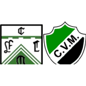 Racing Córdoba vs Ferro Carril Oeste H2H stats - SoccerPunter