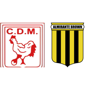 Quilmes vs Almirante Brown H2H stats - SoccerPunter