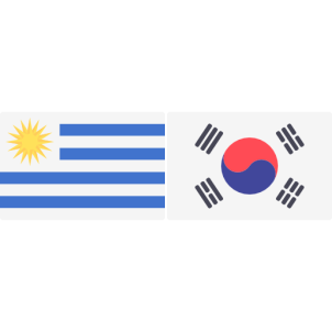 Uruguay vs Cuba H2H 20 jun 2023 Head to Head stats prediction