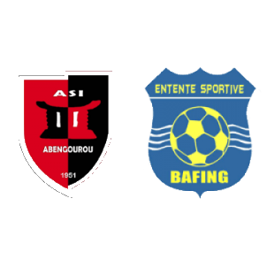 Sporting Gagnoa vs Racing d'Abidjan H2H stats - SoccerPunter