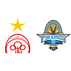 Al Ittihad Vs Pyramids Fc H2h Stats Soccerpunter