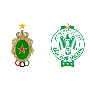 Far Rabat Vs Raja Casablanca H2h Stats Soccerpunter