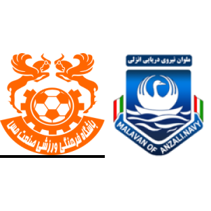 Iran - Malavan FC - Results, fixtures, tables, statistics - Futbol24