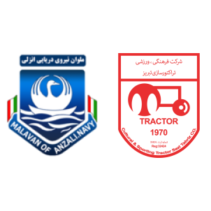 Zob Ahan vs Sepahan H2H 16 aug 2023 Head to Head stats prediction