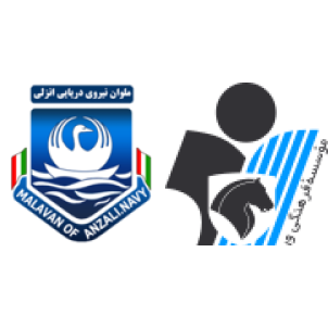 Malavan Bandar Anzali FC vs Foolad Mobarakeh Sepahan SC: Live Score, Stream  and H2H results 4/6/2014. Preview match Malavan Bandar Anzali FC vs Foolad  Mobarakeh Sepahan SC, team, start time.