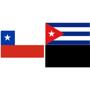 Chile vs Cuba H2H 11 jun 2023 Head to Head stats prediction