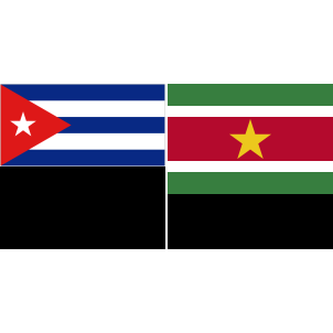 Cuba vs Suriname H2H stats - SoccerPunter