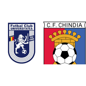 FIFA 20, Hermannstadt vs Chindia Targoviste - Liga 1