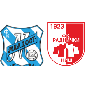 Mladost Lucani vs Radnicki Nis (Saturday, 21 October 2023) Predictions and  Betting Tips 100% FREE at Betzoid