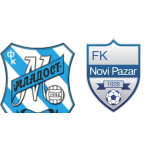 Novi Pazar vs Radnički Niš H2H stats - SoccerPunter