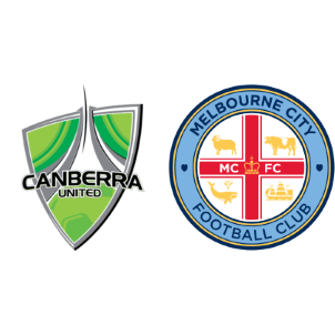 Canberra United W Vs Melbourne City