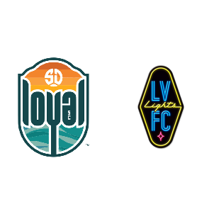 San Diego Loyal match preview against Las Vegas Lights FC