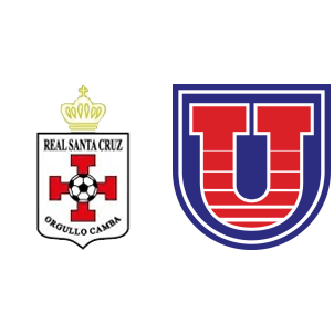 Universitario de Vinto vs Aurora H2H stats - SoccerPunter