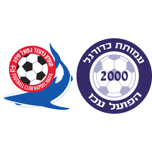 Ferencvarosi TC (W) vs Spartak Myjava 9 September 2023 08:00 Football Odds