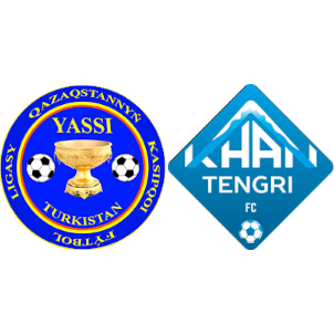 Yassy Turkistan vs Khan Tengri H2H stats - SoccerPunter