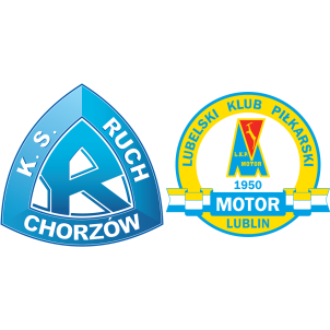 Ruch Chorzow Vs Motor Lublin Live Match Statistics And Score Result For Poland 2 Liga East Soccerpunter Com