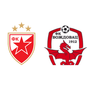 Crvena Zvezda vs Radnički Niš H2H stats - SoccerPunter