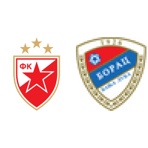 Rad Beograd vs Vojvodina H2H 6 apr 2022 Head to Head stats prediction