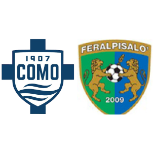 FeralpiSalò vs Modena H2H stats - SoccerPunter