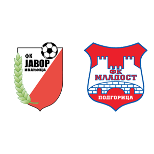 Javor Ivanjica vs Mladost Novi Sad H2H stats - SoccerPunter