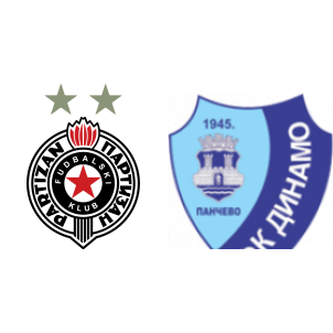 FK Zeleznicar Pancevo vs Partizan Belgrade Prediction, Odds