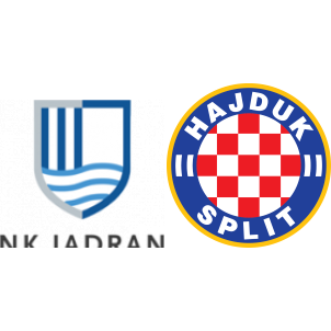 Hajduk Split vs NK Varazdin H2H 12 nov 2023 Head to Head stats prediction