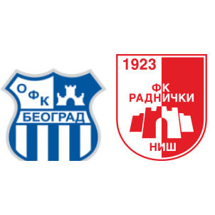 FK Radnički Niš - FK IMT Beograd результат, H2H и составы