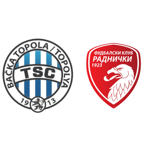 ▶️ Backa Topola vs Radnicki Nis Live Stream & on TV, Prediction, H2H