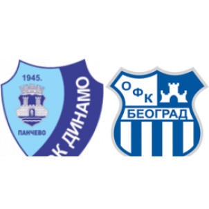 IMT Novi Beograd vs Železničar Pančevo H2H stats - SoccerPunter