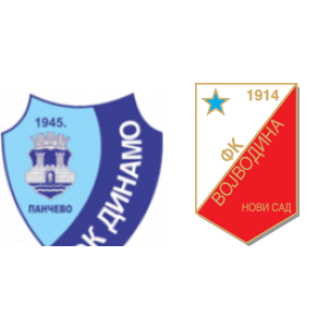 Vojvodina vs Zeleznicar Pancevo H2H 5 nov 2023 Head to Head stats prediction