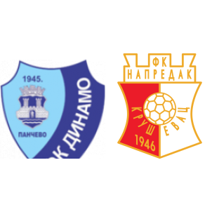 Radnicki NIS vs Železničar Pančevo Prediction 21 December 2023 H2H