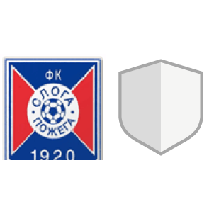 FK Metalac vs Novi Pazar H2H 7 may 2022 Head to Head stats prediction