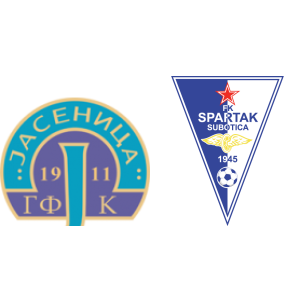 FK Spartak Subotica vs Backa Backa Palanka - live score, predicted lineups  and H2H stats.