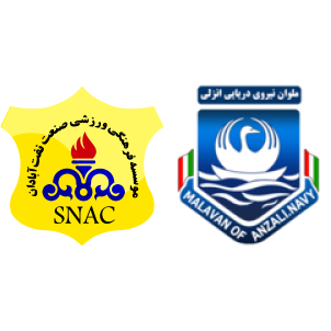 Sanat Naft – Malavan: current forecast and bet on the match of the