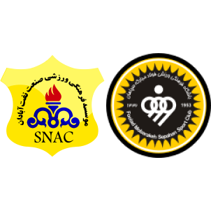 Sepahan vs Sanat Naft: Live Score, Stream and H2H results 10/7