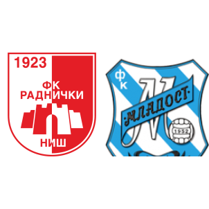 FK Radnicki 1923 vs Mladost Lucani - live score, predicted lineups and H2H  stats.