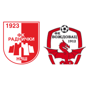 Voždovac vs Radnički Kragujevac H2H stats - SoccerPunter