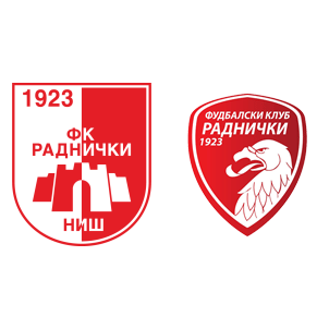 FK Cukaricki vs FK Radnicki 1923 Predictions