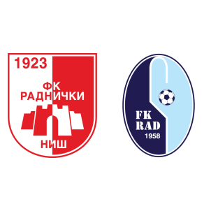 ▶️ Radnicki Nis vs Rad Belgrade Live Stream & Prediction, H2H