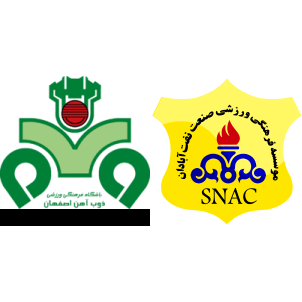 Mes Rafsanjan vs Sanat Naft - Head to Head for 24 November 2023 11:30  Football