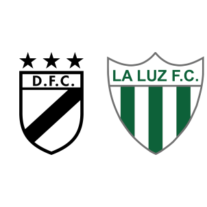 Racing vs La Luz H2H stats - SoccerPunter