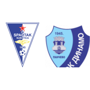 FK Zeleznicar Pancevo vs FK Vozdovac Predictions