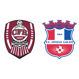 FC Hermannstadt - CFR 1907 Cluj placar ao vivo, H2H e escalações