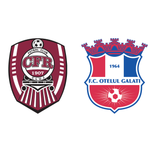 CFR Cluj vs Hermannstadt H2H stats - SoccerPunter