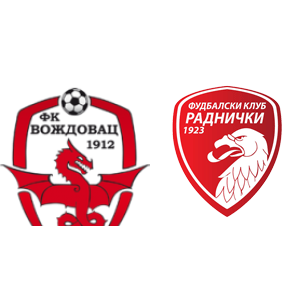 Radnicki 1923 Kragujevac vs FK Čukarički 06.08.2023 – Match Prediction, Football