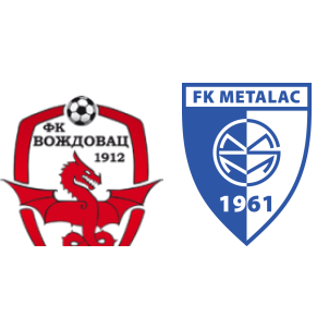 FK Metalac vs Novi Pazar H2H 7 may 2022 Head to Head stats prediction