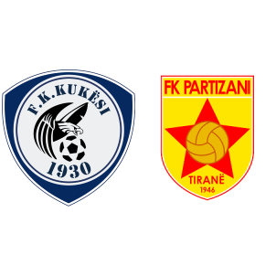 Tirana vs Egnatia Rrogozhinë Odds Movement, Compare and Chart