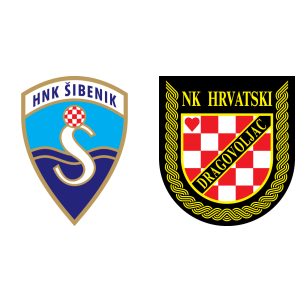 Hajduk Split U19 vs HNK Gorica U19 H2H stats - SoccerPunter