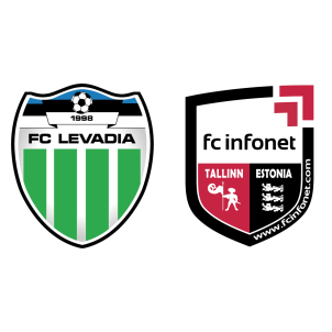 Hammarby vs FCI Levadia - live score, predicted lineups and H2H stats.