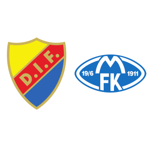 Djurgardens IF vs HNK Rijeka prediction, preview, team news and